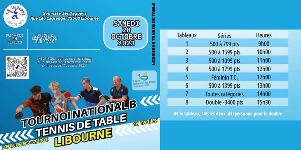 Tournoi National B  - 28 octobre 2023 - Libourne (33)