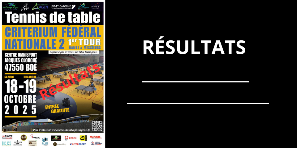 Résultats 1er Tour N2Z3 - 18 & 19 octobre 2025 - Boé (47)