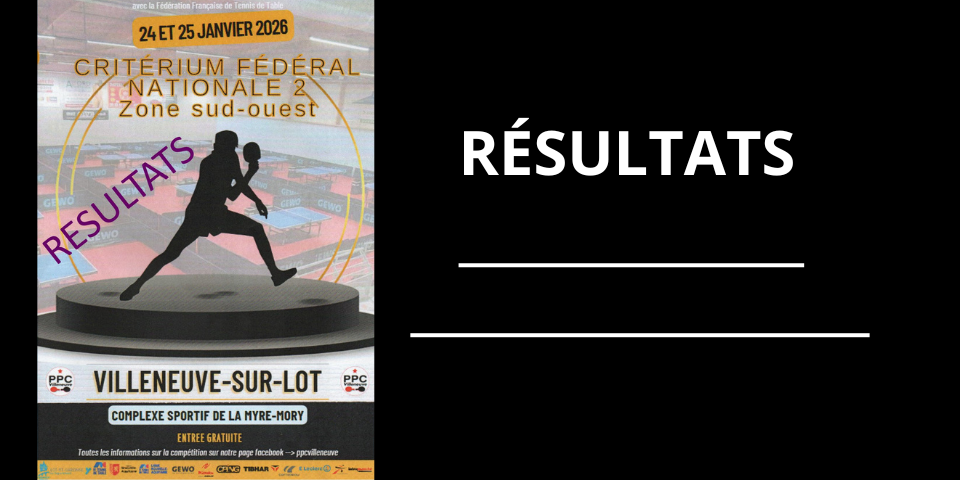 Résultats 3ème Tour N2Z3 - 24 & 25 janvier 2026 - Villeneuve sur Lot (47)