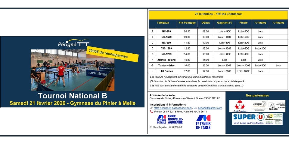 Tournoi National B - 21 février 2026 - Périgné (79)