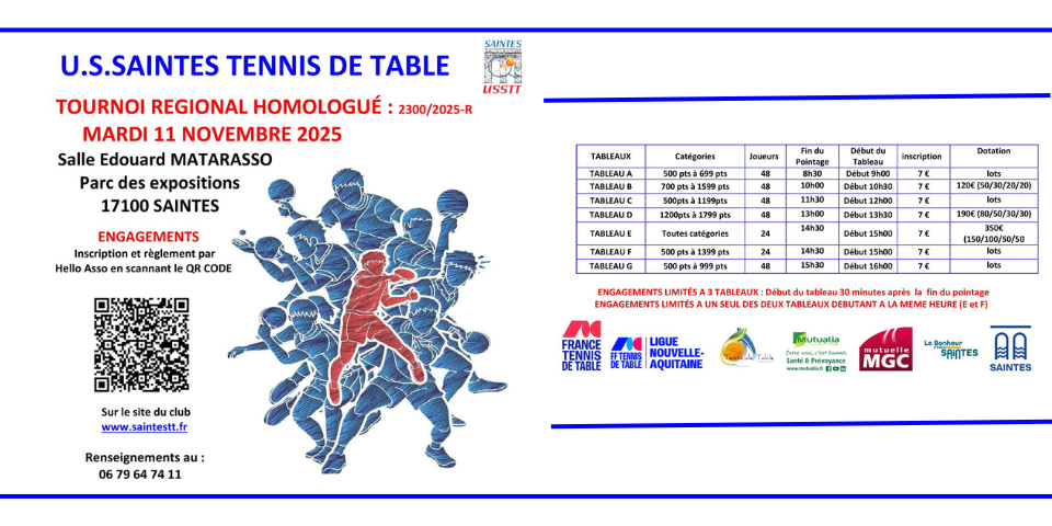Tournoi Régional - 11 novembre 2025 - Saintes (17)