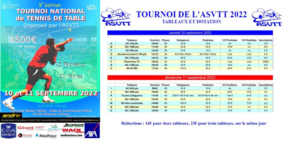 Tournoi National de Villenave (33) - 10 et 11 septembre 2022