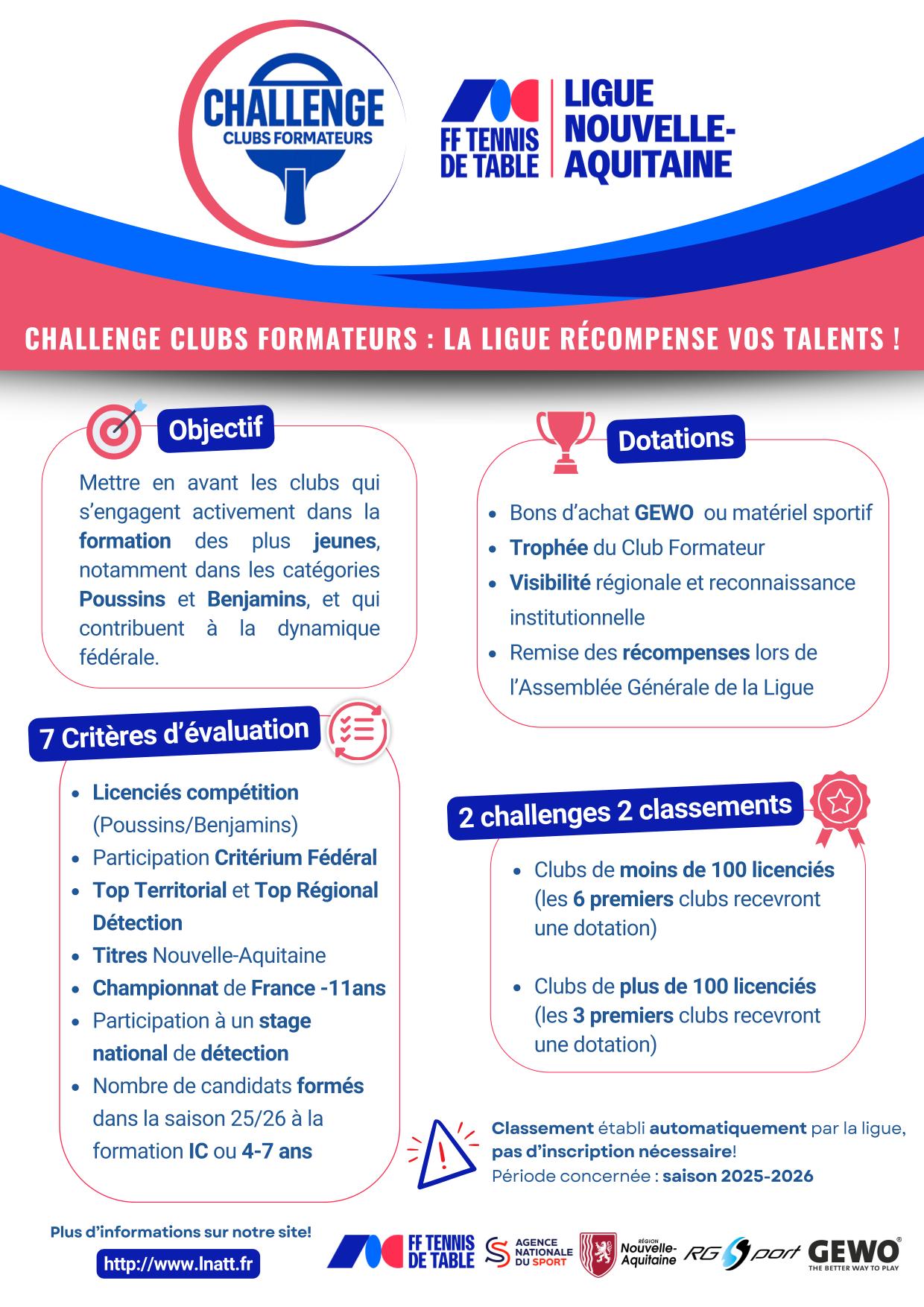 AFFICHE CHALLENGE CLUBS FORMATEURS 2526 1