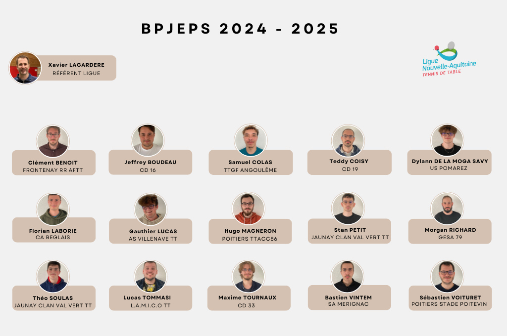 BPJEPS 2024