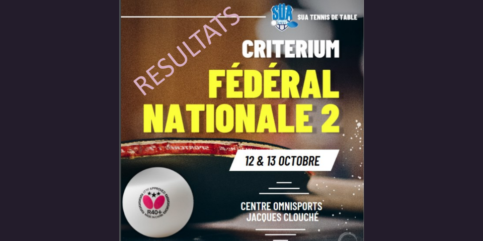 Résultats 1er Tour N2Z3 - 12 & 13 octobre 2024 - Boé (47)