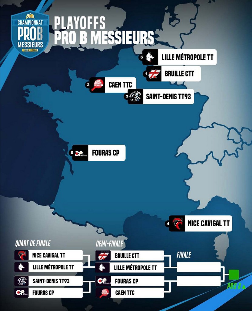 carte play off demi