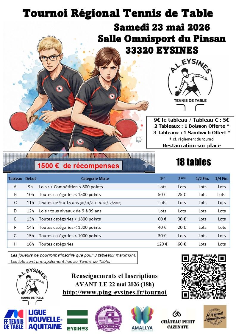 TOURNOI REGIONAL COQS ROUGES 2026