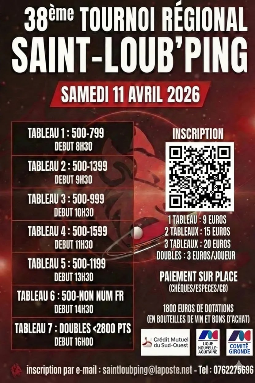 affiche Open international Cognac 2026