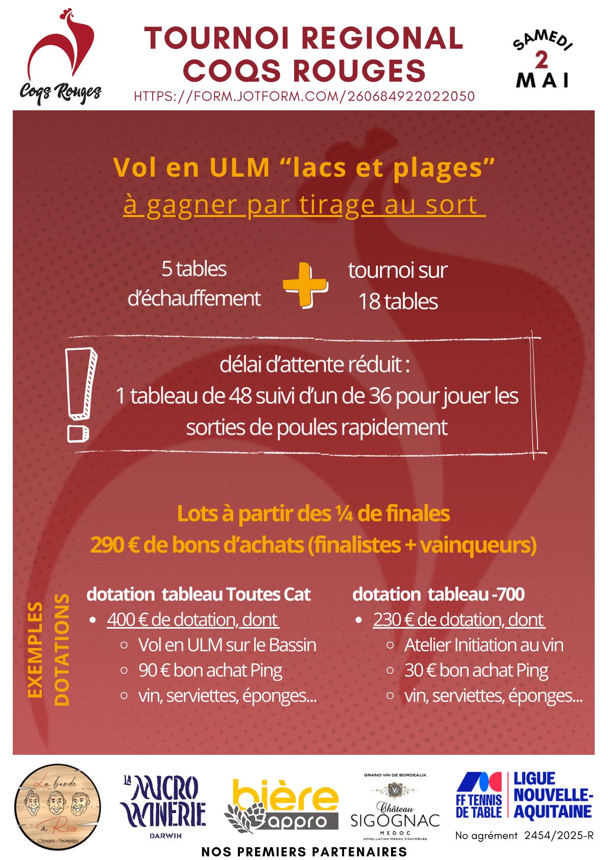 TOURNOI REGIONAL COQS ROUGES 2026