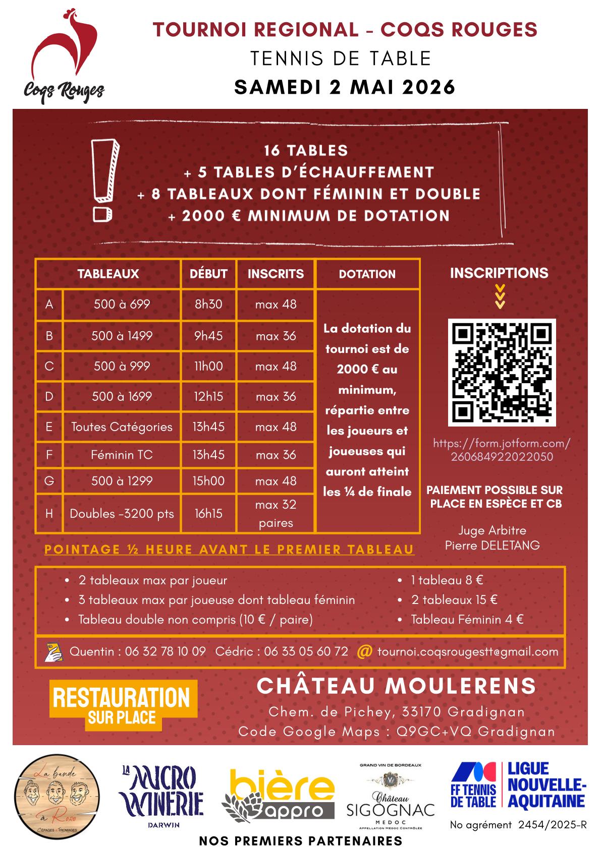 TOURNOI REGIONAL COQS ROUGES 2026