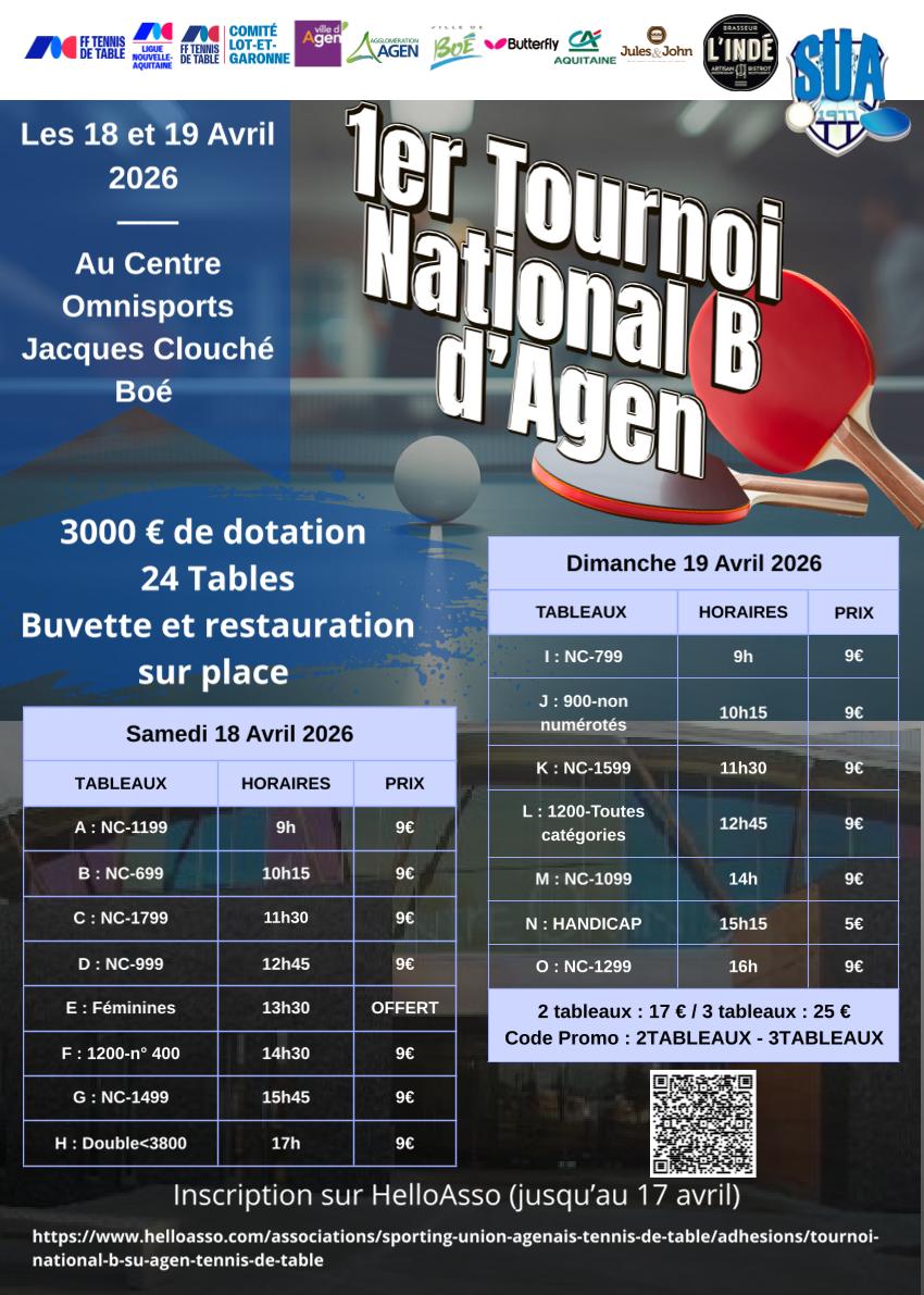 affiche Open international Cognac 2026