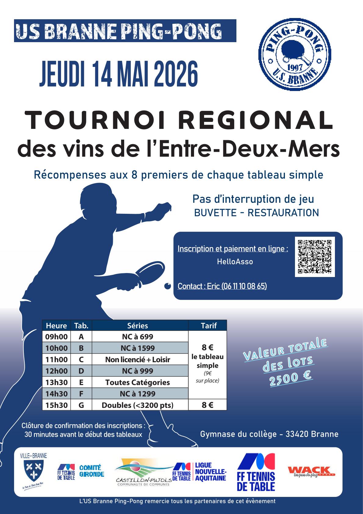 TOURNOI REGIONAL COQS ROUGES 2026