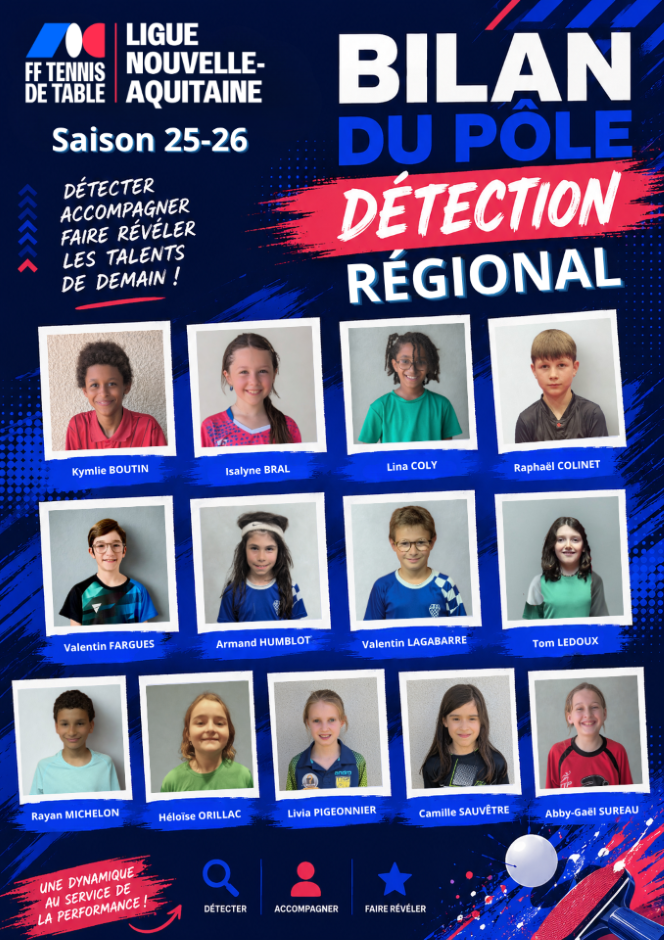 25 26 bulletin pole détection