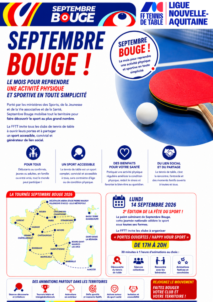 Communication Septembre Bouge