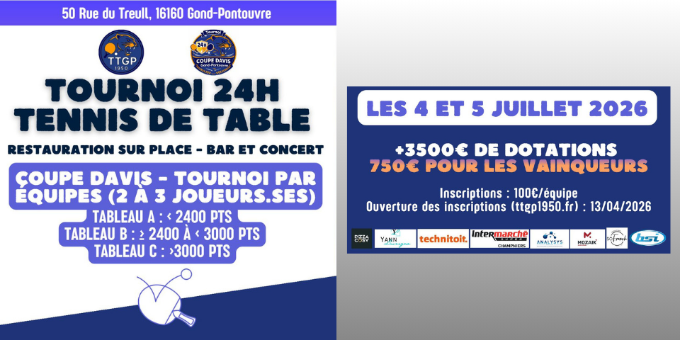 Tournoi « 24H Coupe Davis » TT Gond Pontouvre (16)