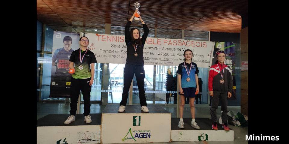 3---TOUR-3-N2-AGEN-2025