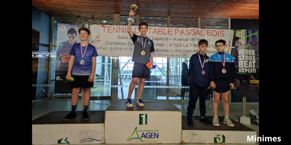 4---TOUR-3-N2-AGEN-2025