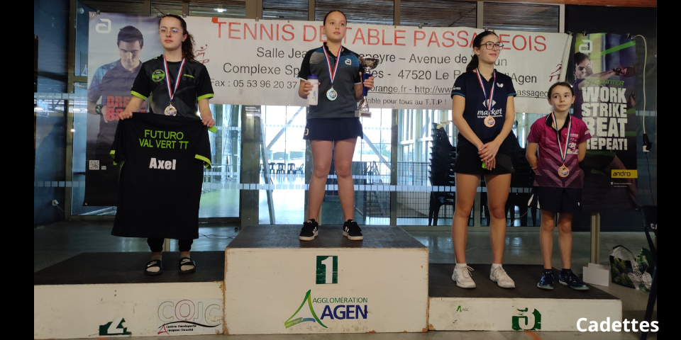 5---TOUR-3-N2-AGEN-2025