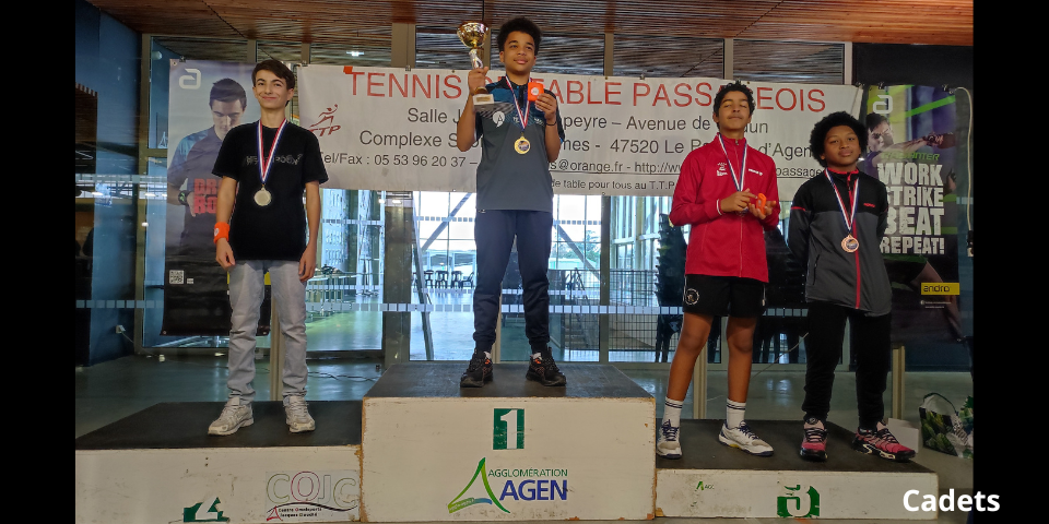6---TOUR-3-N2-AGEN-2025