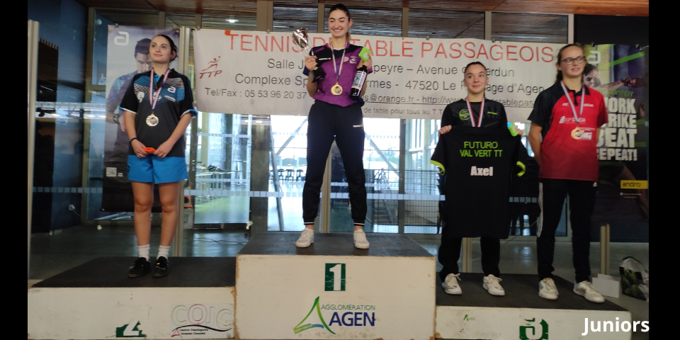 7---TOUR-3-N2-AGEN-2025