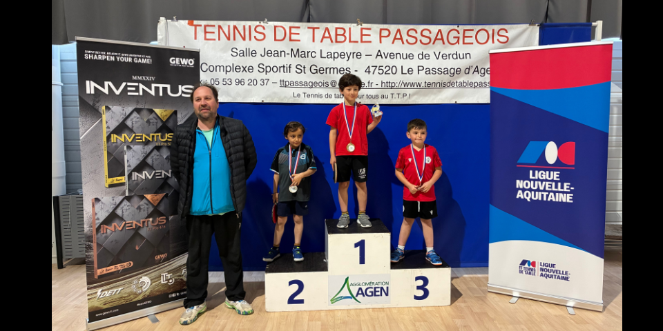 10---TOP-TERRITORIAL-DETECTION-SUD